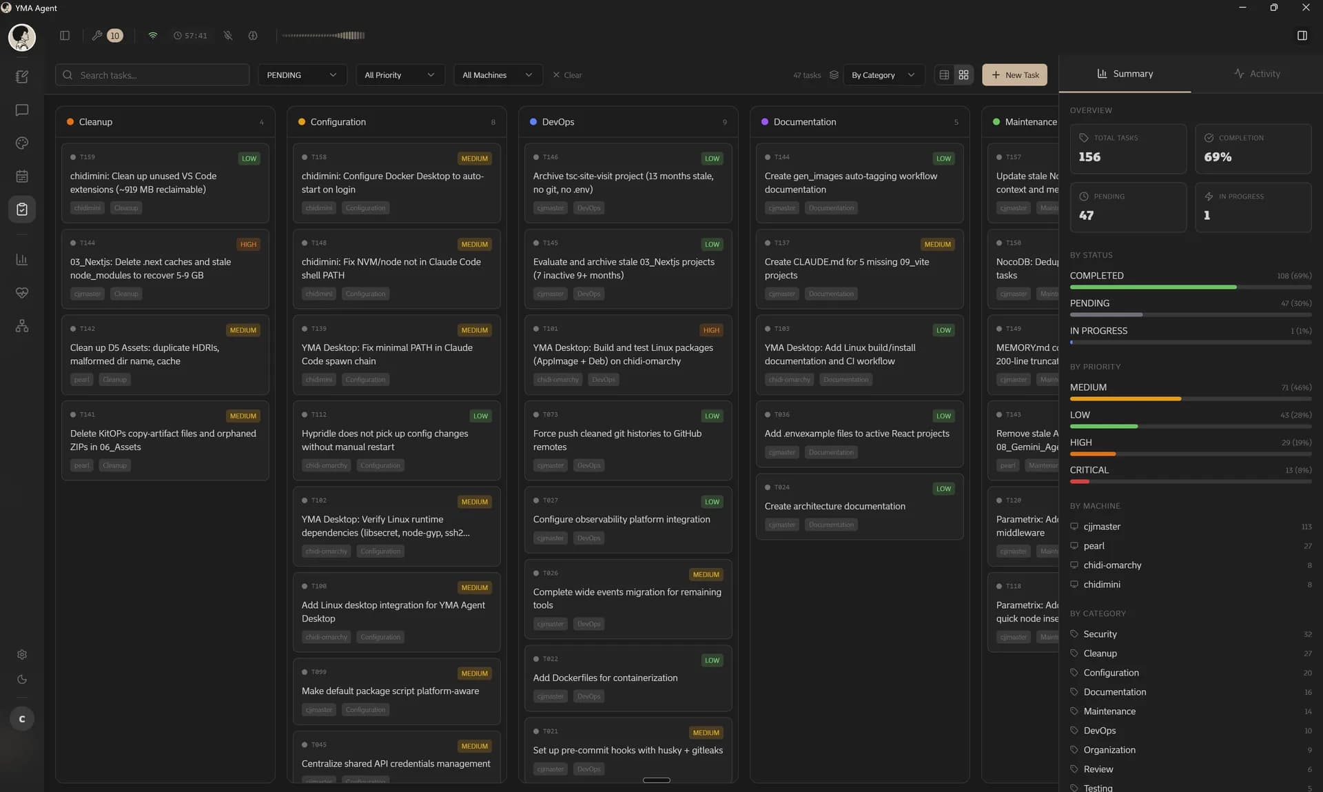 Yma Agent — Task Tracker & Kanban